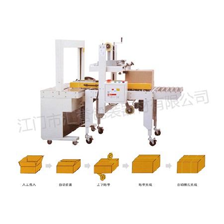 HY-50A Automatic Box Sealing and Packaging Machine